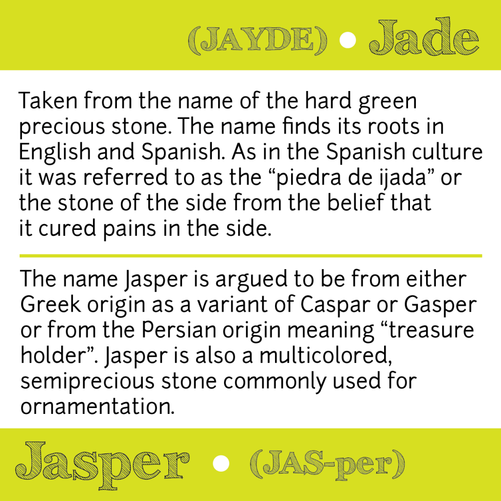 Jade and Jasper